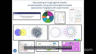 Network Pharmacology [upl. by Eibrik67]