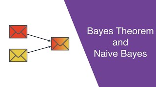 Naive Bayes classifier A friendly approach [upl. by Paff288]