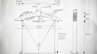 Segmental Arch Drawing  Front Elevation  Plan  Side Elevation  When Angle Of Arch Given [upl. by Aihsenad395]