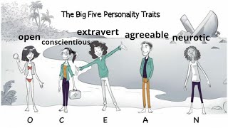 The Big Five Personality Traits Explained [upl. by Ayamahs]