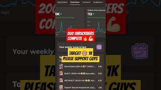 1k subscriber target 🎯wada boys Creaters ✨subscribe support channel channelsubscribe shorts [upl. by Felipe711]