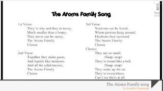 The Atoms Family song [upl. by Eilsehc]