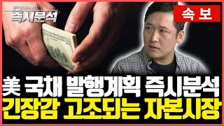 속보 미 국채 발행계획 즉시분석 긴장감 고조되는 자본시장 즉시분석 [upl. by Yenalem]