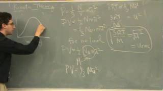 Kinetic Theory Derivation 2 [upl. by Llewen]