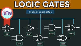 LOGIC GATES Truth tables Boolean Algebra AND OR NOT NAND amp NOR gates [upl. by Daune147]