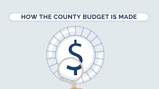 How Botetourt Countys Budget Is Created [upl. by Zeph819]