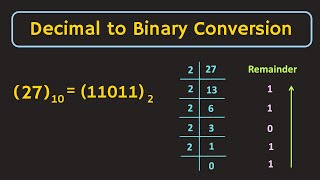 Decimal to Binary Conversion Explained with Solved Examples [upl. by Ahseile]