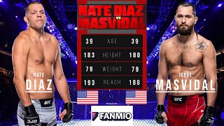 NATE DIAZ vs JORGE MASVIDAL 2 FULL FIGHT [upl. by Harv]