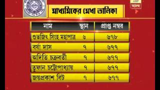 Madhyamik Results Merit list at a glance [upl. by Nhguavahs435]