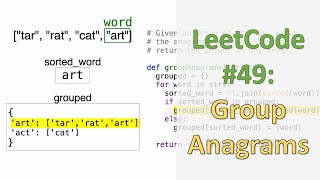 LeetCode 49 Group Anagrams  Sort and Hash [upl. by Oeak]