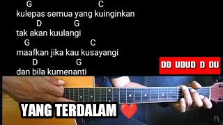 Kunci Gitar PETERPAN  YANG TERDALAM  Chord Gitar Lirik Laguand Genjrengan [upl. by Crutcher872]