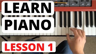 How To Play Piano for Beginners Lesson 1  The Piano Keyboard [upl. by Irolam]