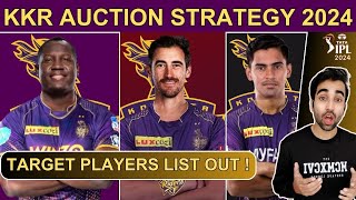 KKR MINI AUCTION STRATEGY 2024  KKR TARGET PLAYERS  RETAINED AND RELEASE PLAYERS LIST  IPL 2024 [upl. by Nimaynib849]