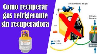 Como usar una recuperadora de refrigerantes [upl. by Gaspard]