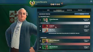 ARA Cesare Beccaria of Italy gameplay DUKE Difficulty pt06 [upl. by Siblee]