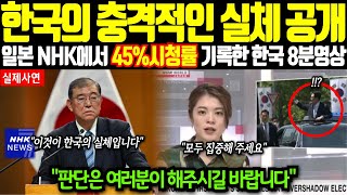 quot한국의 충격적인 실체를 공개합니다quot 일본 NHK에서 역대급 시청률을 기록한 충격적인 한국 8분영상 공개 해외감동사연 [upl. by Yelik297]