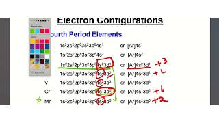 12th Sc to Mn oxidation state amp fe2 and fe3 which one is more stable [upl. by Ahsiemat870]