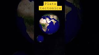 Plate Tectonics The Forces That Shape Our Planet [upl. by Ingamar]