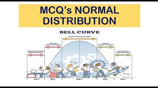 objective question of normal distribution Part 2 [upl. by Aerdma]