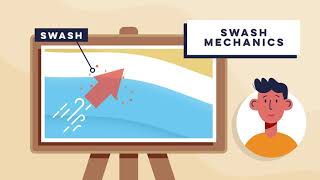 Longshore Drift Explained Understand Coastal Processes  GCSE Geography Help  HRB Education [upl. by Hgielrahc]