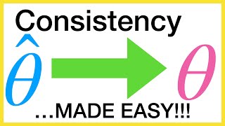 What is a consistent estimator in statistics [upl. by Stoll445]