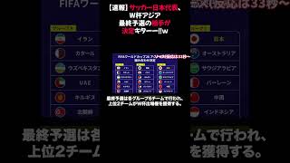 【速報】サッカー日本代表、W杯アジア最終予選の相手が決定キターー！！ｗ ワールドカップ 最終予選 組み合わせ抽選会 [upl. by Sarine810]