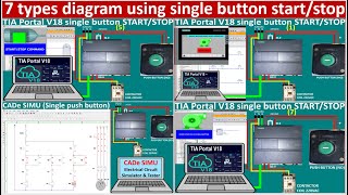 7 types diagram using single button for control contactor or PLCs [upl. by Enyr]