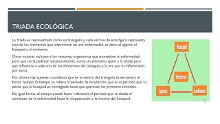 Enfermería Fundamentos Triada Ecológica Elementos [upl. by Eliathan]