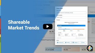 RPR Basics amp Beyond Residential Shareable Market Trends [upl. by Aggi553]