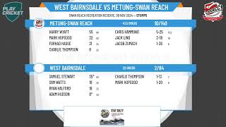 West Bairnsdale v MetungSwan Reach [upl. by Enoch189]