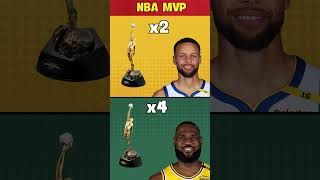 Stephen Curry vs Lebron James nba nba2k24 lebronjames stephencurry lakers michaeljordan [upl. by Dammahum]