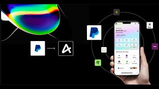 ✅Asocia tu cuenta Bancaria Virtual USA de Airtm a Paypal y retira tu saldo  Parte 1✅ [upl. by Idoj]