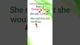 Direct and Indirect  Change in Tense  Rule 2 english commonmistakes englishgrammar [upl. by Ordnagela]