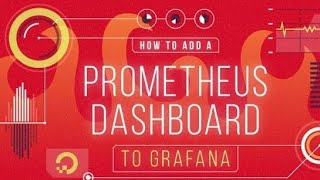 How to setup Prometheus and Grafana using Helm Package Manger [upl. by Yenattirb]