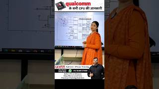 QUALCOMM के सभी CPU की जानकारी qualcomm cpu shorts akinfo [upl. by Ialda]