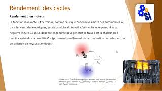 Rendement d’un moteur thermique [upl. by Daenis347]