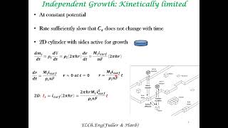 Growth of Nuclei amp clues to mechanisms underlying electrodepostion [upl. by Esinrahs489]