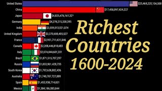 Richest countries in the world By GDP  1600 2024  Top 15 Countries by GDP [upl. by Man]