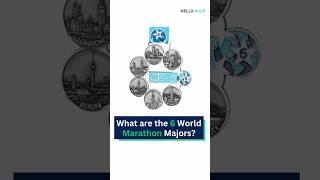 What are the 6 Abbott World Marathon Majors [upl. by Latimer979]