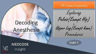 Cpt Anesthesia exploring procedure codes cptanesthesiacpcexamsmedicalcodingaapcviral [upl. by Malliw836]