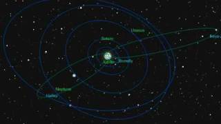 la traiettoia della cometa di halley [upl. by Enreval468]