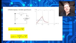 Übungsaufgabe  Zyklisches Auf und Entladen eines Kondensators a572 [upl. by Onaicul]