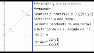 Pendiente de una recta demostracion [upl. by Odlanyar]