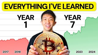 7 Years of Crypto Trading Knowledge in 50 Minutes [upl. by Akerahs]