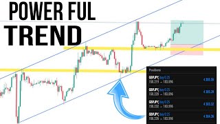 💯POWER FUL TREND U NEED to see this FOREX strategy will make you profitable wilsonfelicien1955 [upl. by Allene]