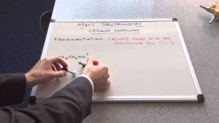 Mass Spectrometry Organic Compounds [upl. by Enilrac711]