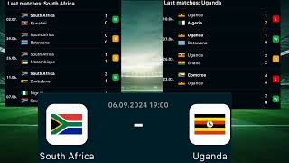 SOUTH AFRICA VS UGANDA FIFA WORLD CUP QUALIFIERS HIGHLIGHTS [upl. by Sol995]