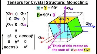 Calculus 3 Tensors 7 of 45 Tensors for Crystal Structures Monoclinic [upl. by Reidar274]