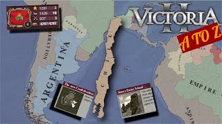 How Chile Became LONG Victoria 2 A to Z Gameplay Video [upl. by Forcier]