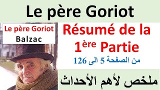 le père Goriot  résumé de la première partie [upl. by Anneyehc]